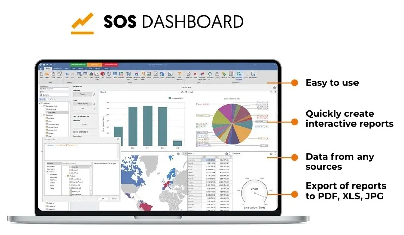 Data and BI implementation in the enterprise